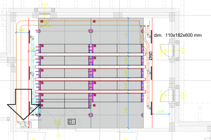 Planung
