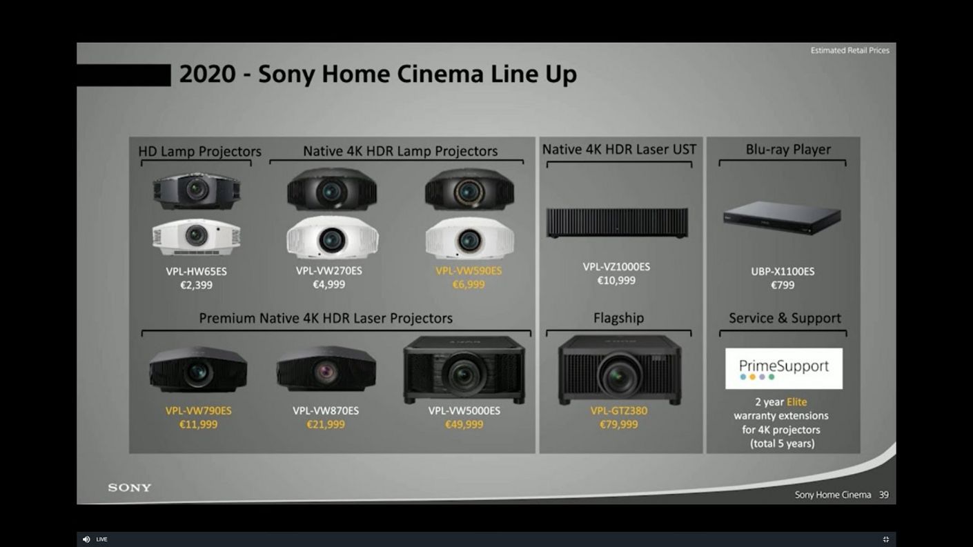 News: 2020 Sony 4K HDR (Laser) Heimkino Projektor Launch 2020 mit VPL-VW590/790ES und GTZ380 Infos